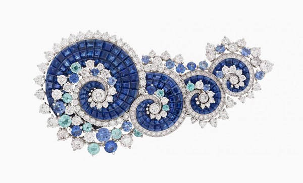 Pietrele pretioase. Terminologia