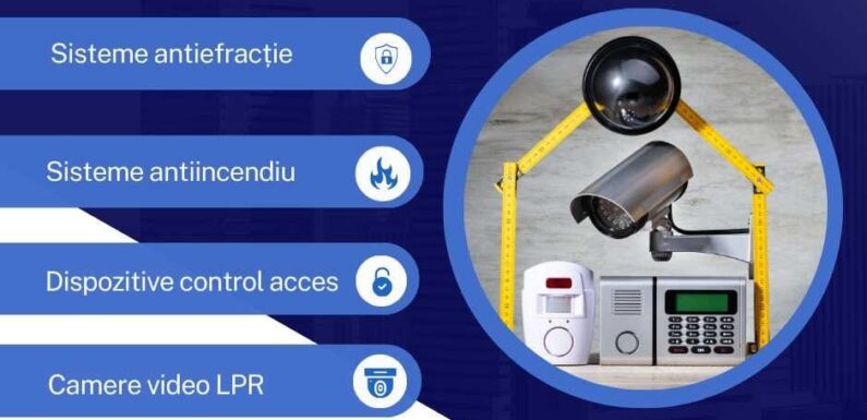 Cum alegi un sistem antiefractie potrivit pentru afacerea ta?