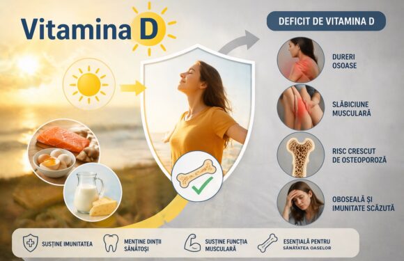 Deficitul de vitamina D – cum îl combatem